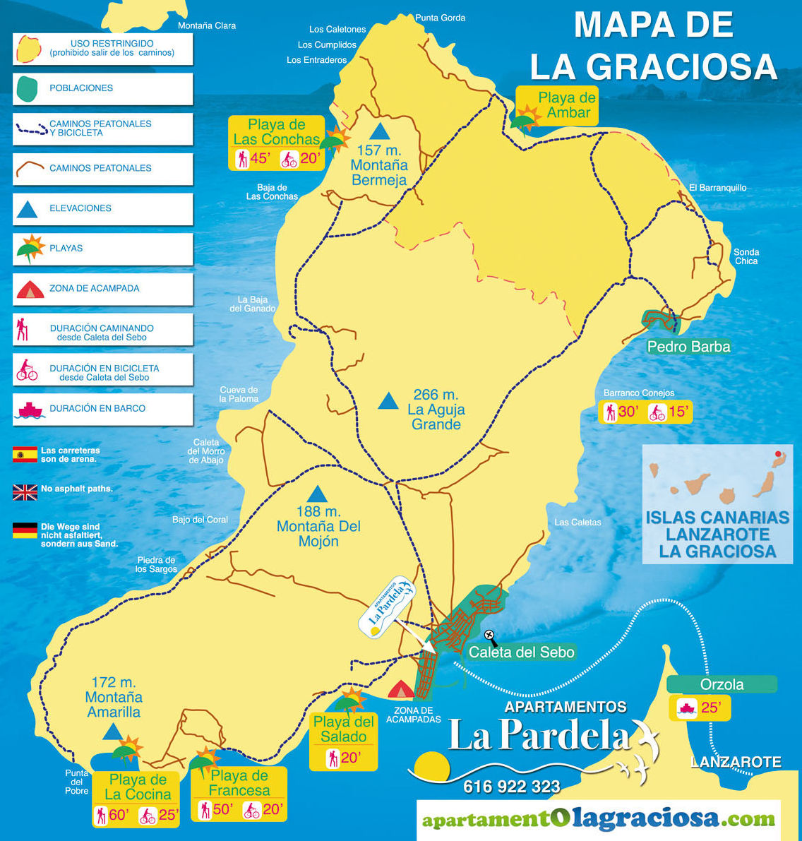 mapa-la-graciosa-como-llegar